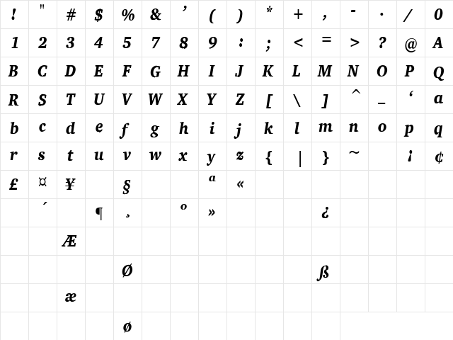 Last Child 4 Regular  glyph index