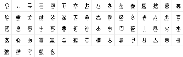 JayCons Regular  glyph index