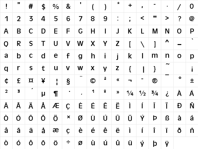 Antigoni Regular  glyph index
