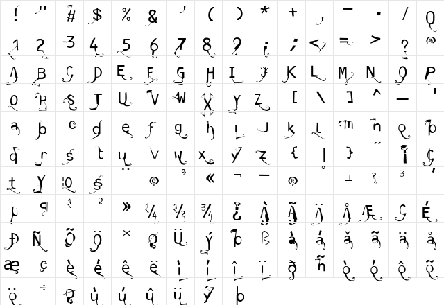 Dysplasia Medium  glyph index