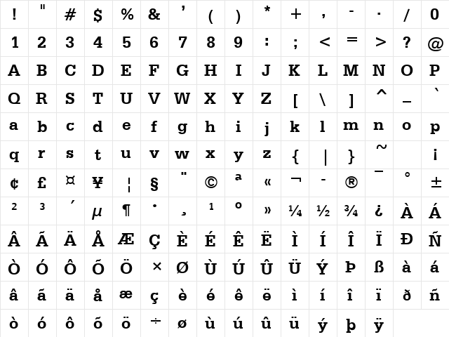 Classic Typewriter Bold  glyph index