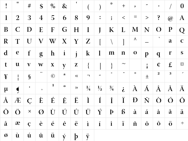 Warnock Pro Semibold Display  glyph index