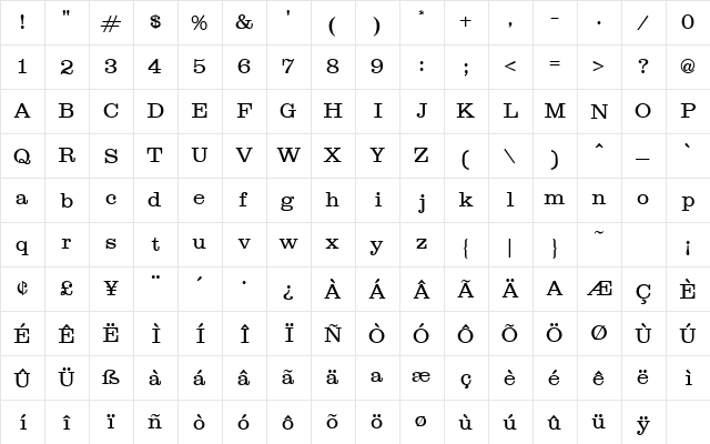 Cleartone Regular  glyph index