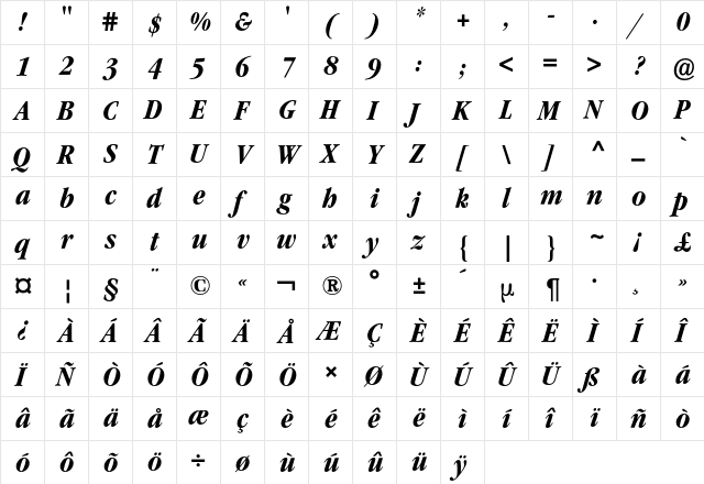 Garamond ITC Condensed BQ Regular  glyph index