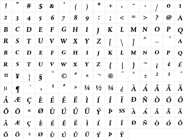 DTL Albertina T Caps Bold Italic  glyph index