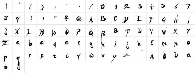 ZOE Graphic Regular Regular  glyph index