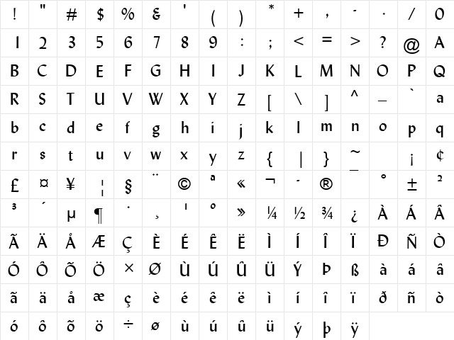 Lydian MT Regular  glyph index