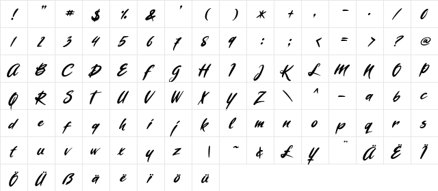 Willy Brothers Willy Brothers  glyph index