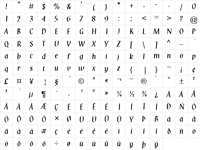 KlangMT RomanItalic  glyph index