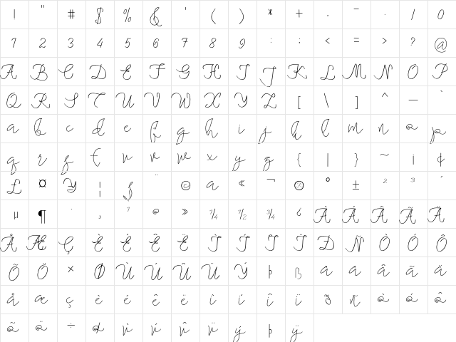maheishia Regular  glyph index
