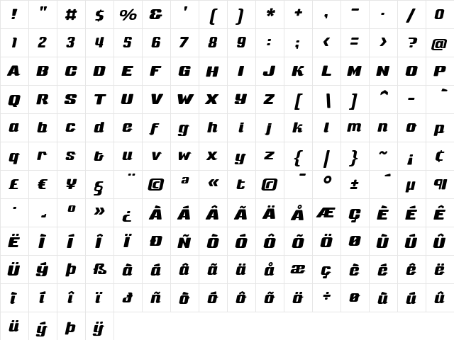 Sneakers Script Narrow  glyph index