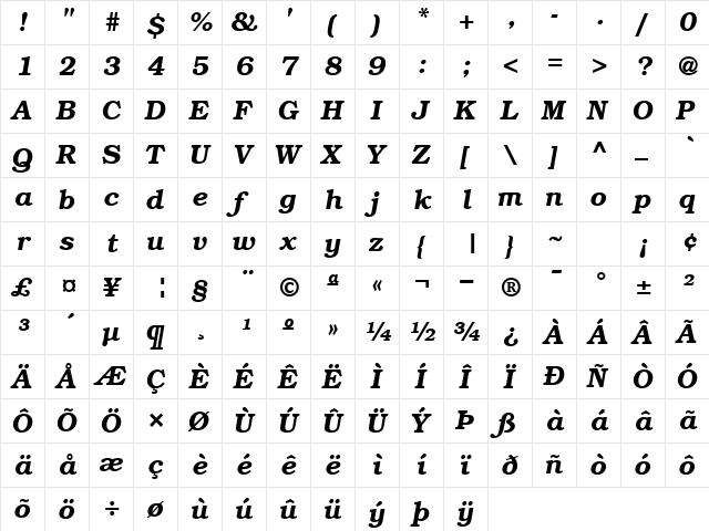 Bookwoman DemiItalicSH  glyph index