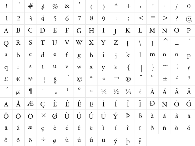 American Garamond Regular  glyph index