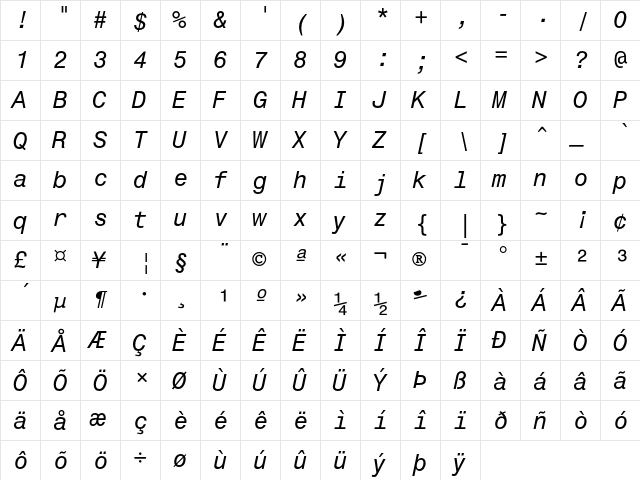 Monospace 821 Italic  glyph index