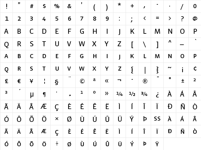 VistaSansSCReg Regular  glyph index