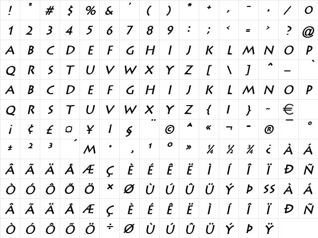 Liste BoldItalic  glyph index