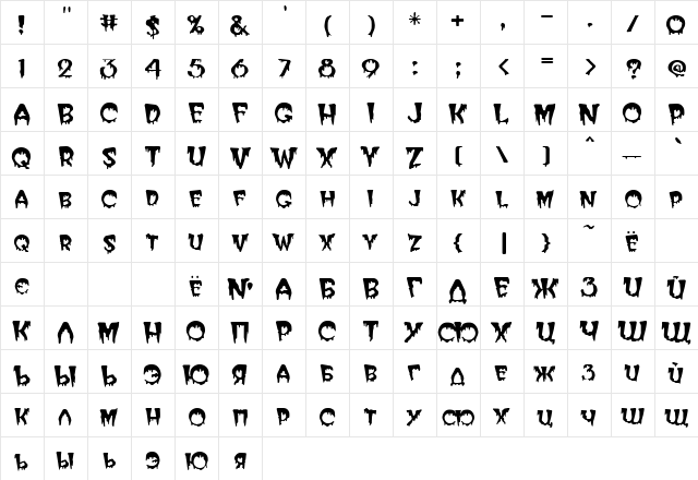 Blood Cyrillic Normal  glyph index