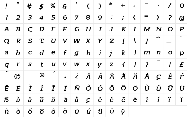 Browser Bold  glyph index