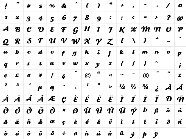 Tartine Script Black Regular  glyph index