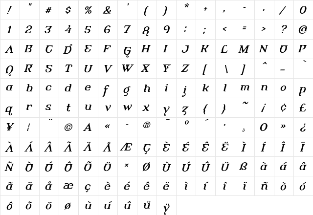 AlembicBeta-RegularItalicTwo Regular  glyph index