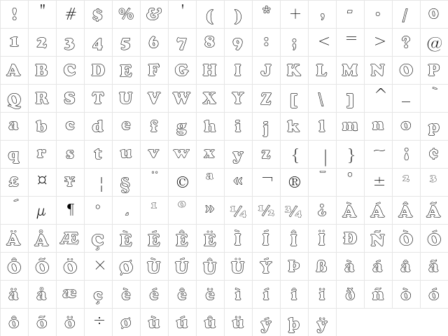 Bitstream Cooper Black Outline  glyph index