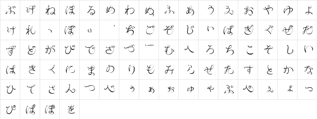 RyusenHir Regular  glyph index