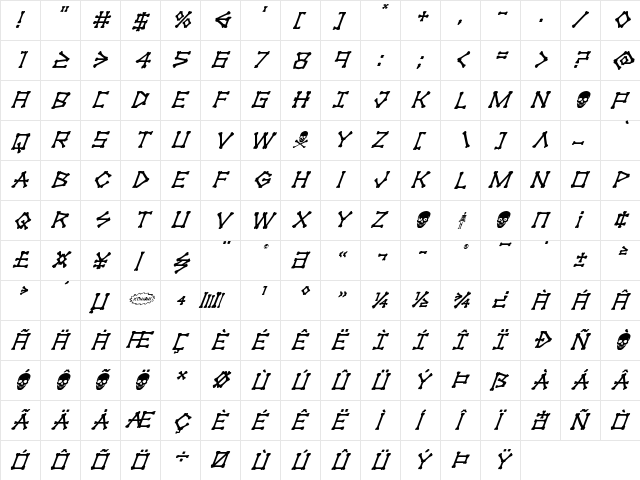 xBONES Super-Italic Italic  glyph index