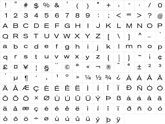 Berthold Akzidenz Grotesk BE Extended  glyph index