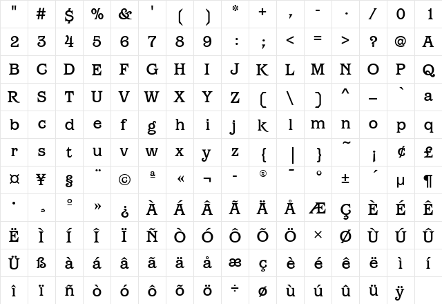 BarcelonaMdITC Medium  glyph index