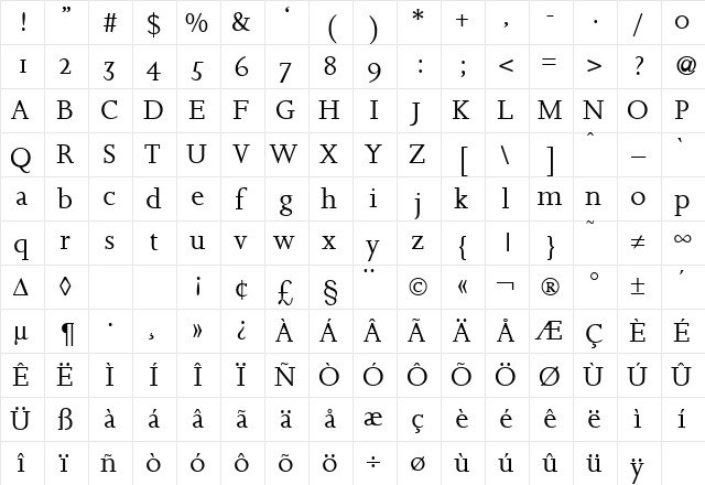 JosieLight Regular  glyph index