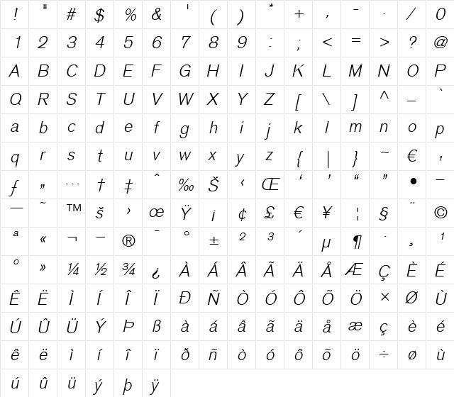 Akzidenz Grotesk Light Italic  glyph index