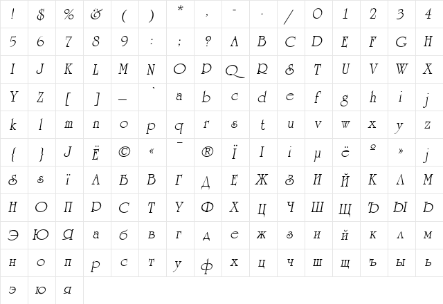 AGUniversityCyr Medium  glyph index