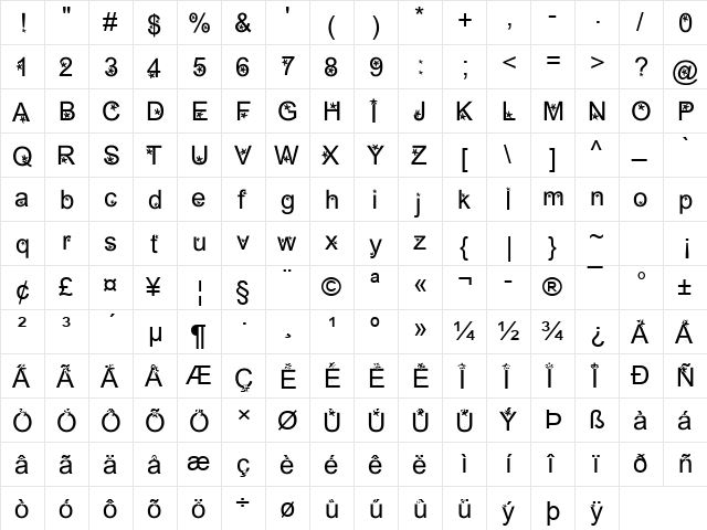 Starfish Starfish  glyph index