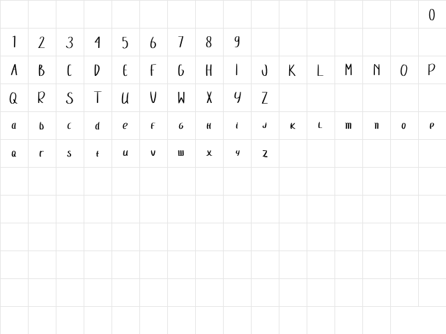 Manly Cheeks Regular  glyph index