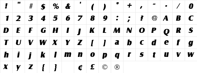 Nauto Display SSi Italic  glyph index