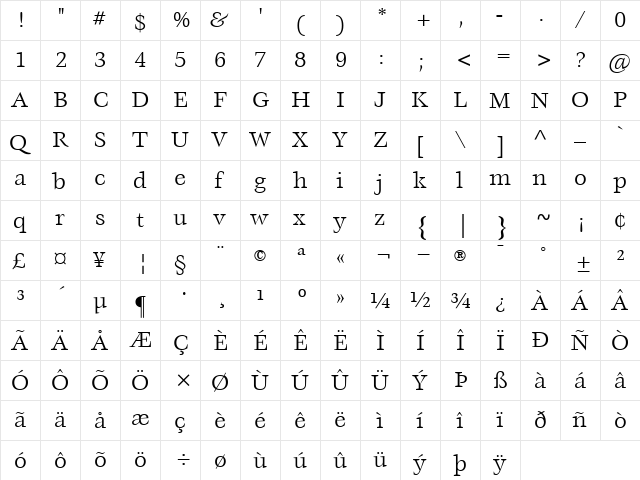 ITCVeljovic-Book Book  glyph index