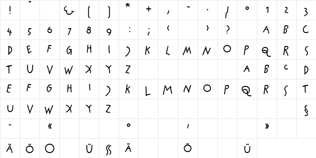 Jockey Bold  glyph index