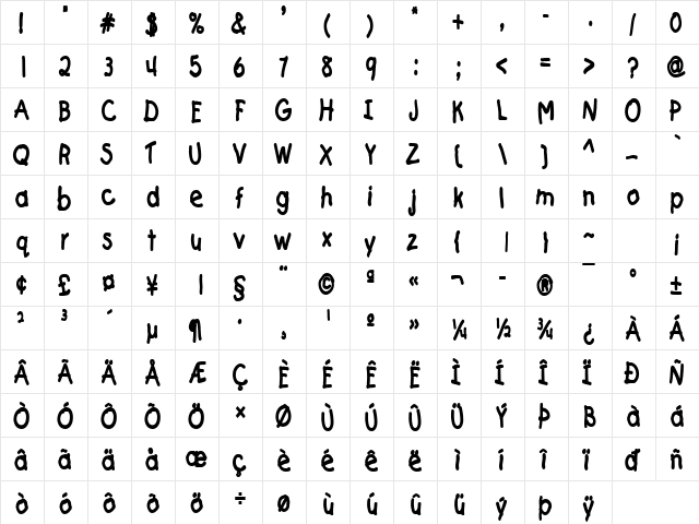 Catchup Thin Bold  glyph index