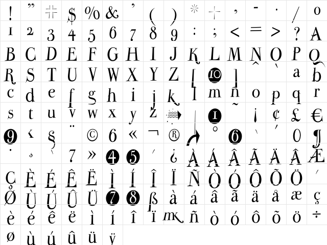 ParmaPetitNormal Regular  glyph index