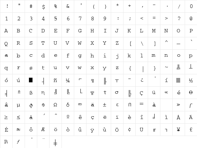 PC Regular  glyph index