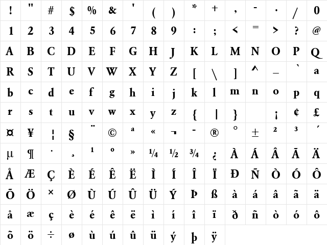 URWGaramondTNar Bold  glyph index