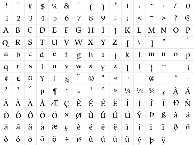 GlossaryMediumSSK Regular  glyph index