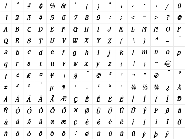 BangleCondensed BoldItalic  glyph index