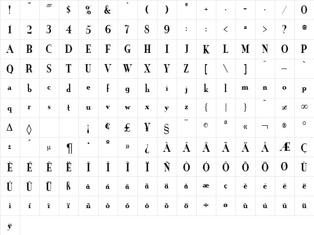 NewOrleans DB Regular  glyph index