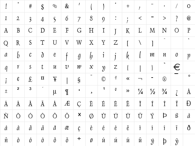 DolphinCondensed Normal  glyph index
