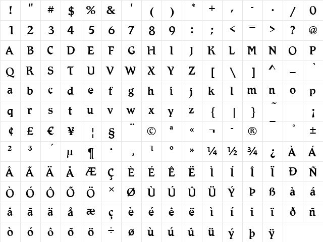 Robinson Regular  glyph index