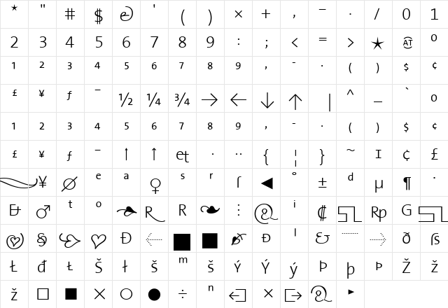 The Sans Light- Regular  glyph index