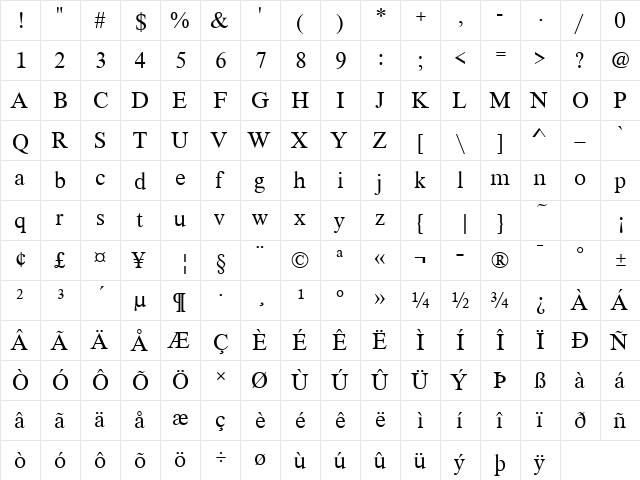 XSerif Unicode Regular  glyph index