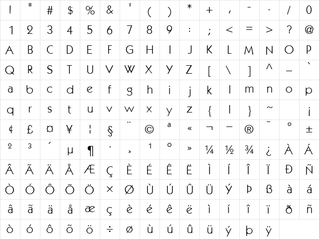 PerformaBookSSK Regular  glyph index
