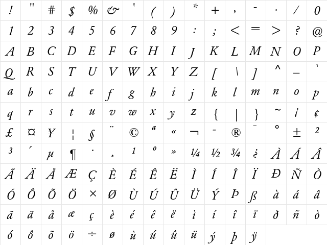 Garamond BE Italic  glyph index
